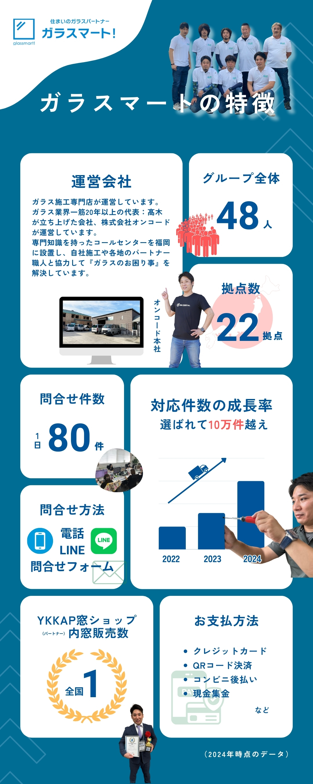 東京のガラスマートの特徴バナー