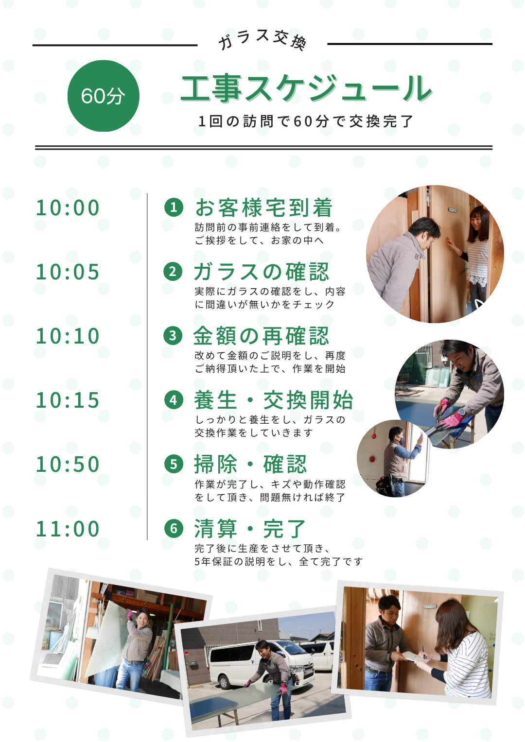 千葉県の工事スケジュールバナー