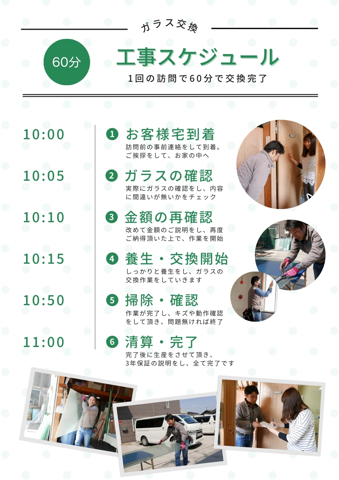 東京の工事スケジュールバナー